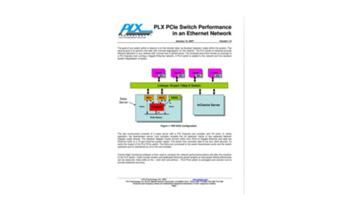 PLX PCIe Switch -Leistung in einem Ethernet -Netzwerk